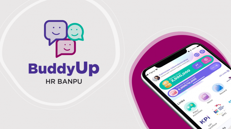 HR Technology Transformation Strategy