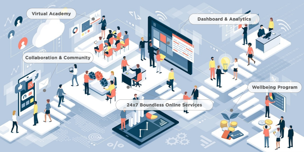 Driving Transformation (1)