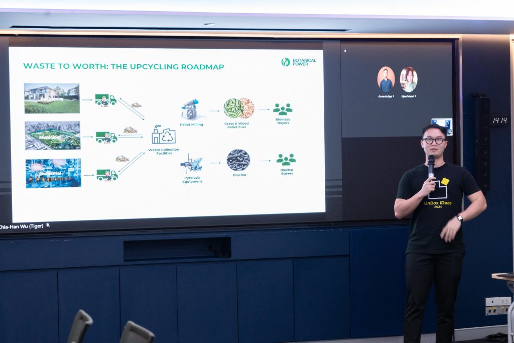 INNOVATION SYMPHONICS SHAPING THE PATH TO SUSTAINABLE GROWTH 3